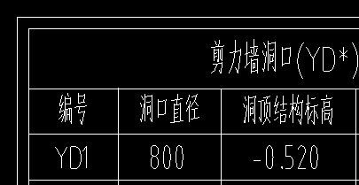 筑地