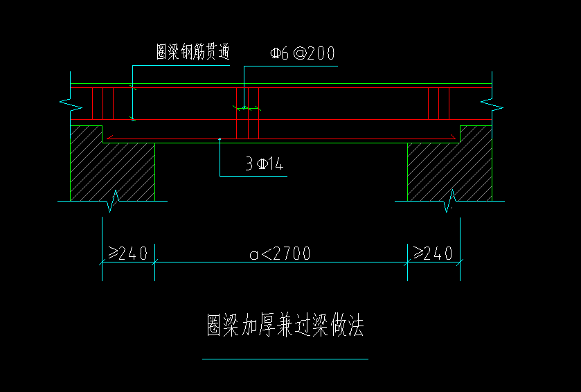 请问这个圈梁加厚兼过梁应该怎么画这根3c14的