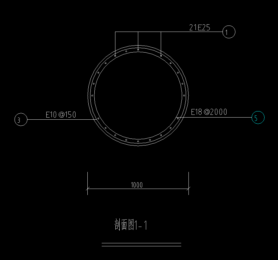 周长