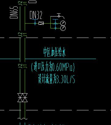 管材