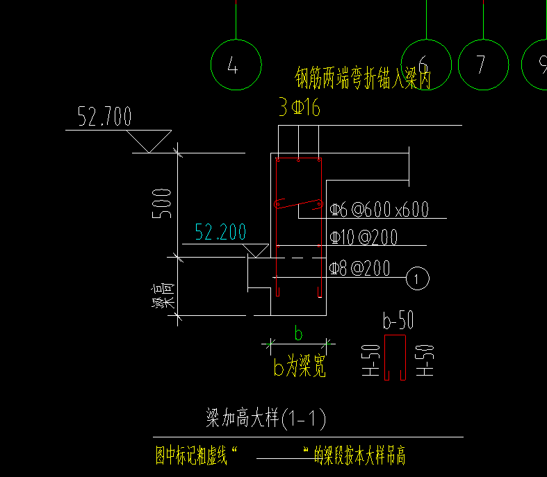 钢筋怎么