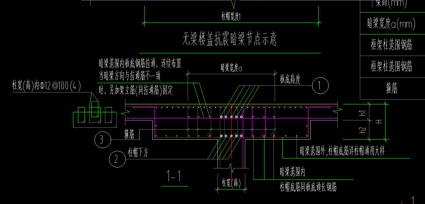 柱帽