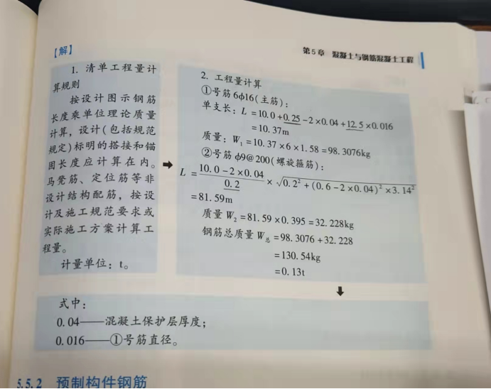 箍