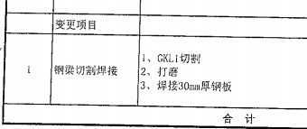 梁切割