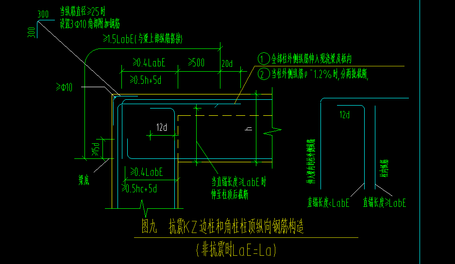 柱节点