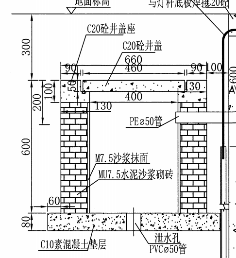 回填土