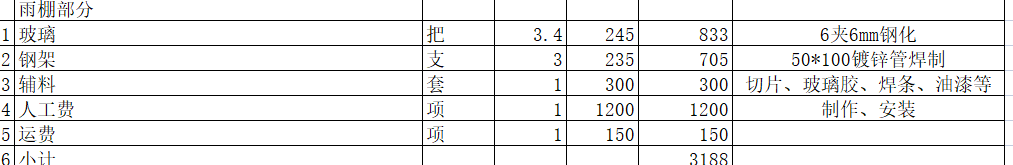 玻璃雨棚