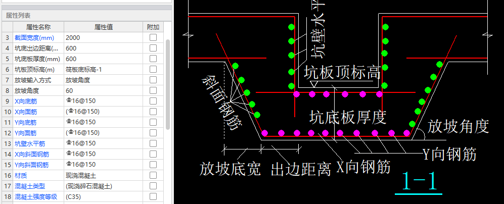 其他钢筋