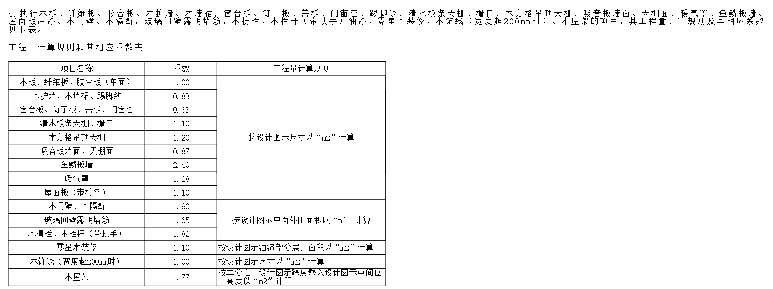 刷油漆