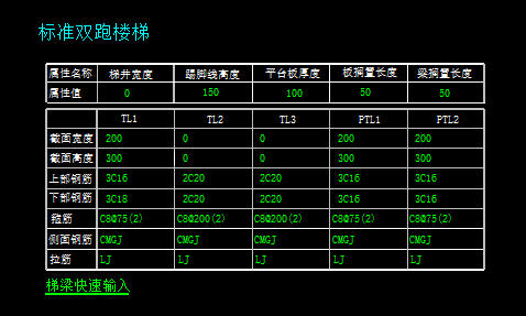 标准双跑楼梯的梯段板宽1300但是楼梯间宽度只有2500