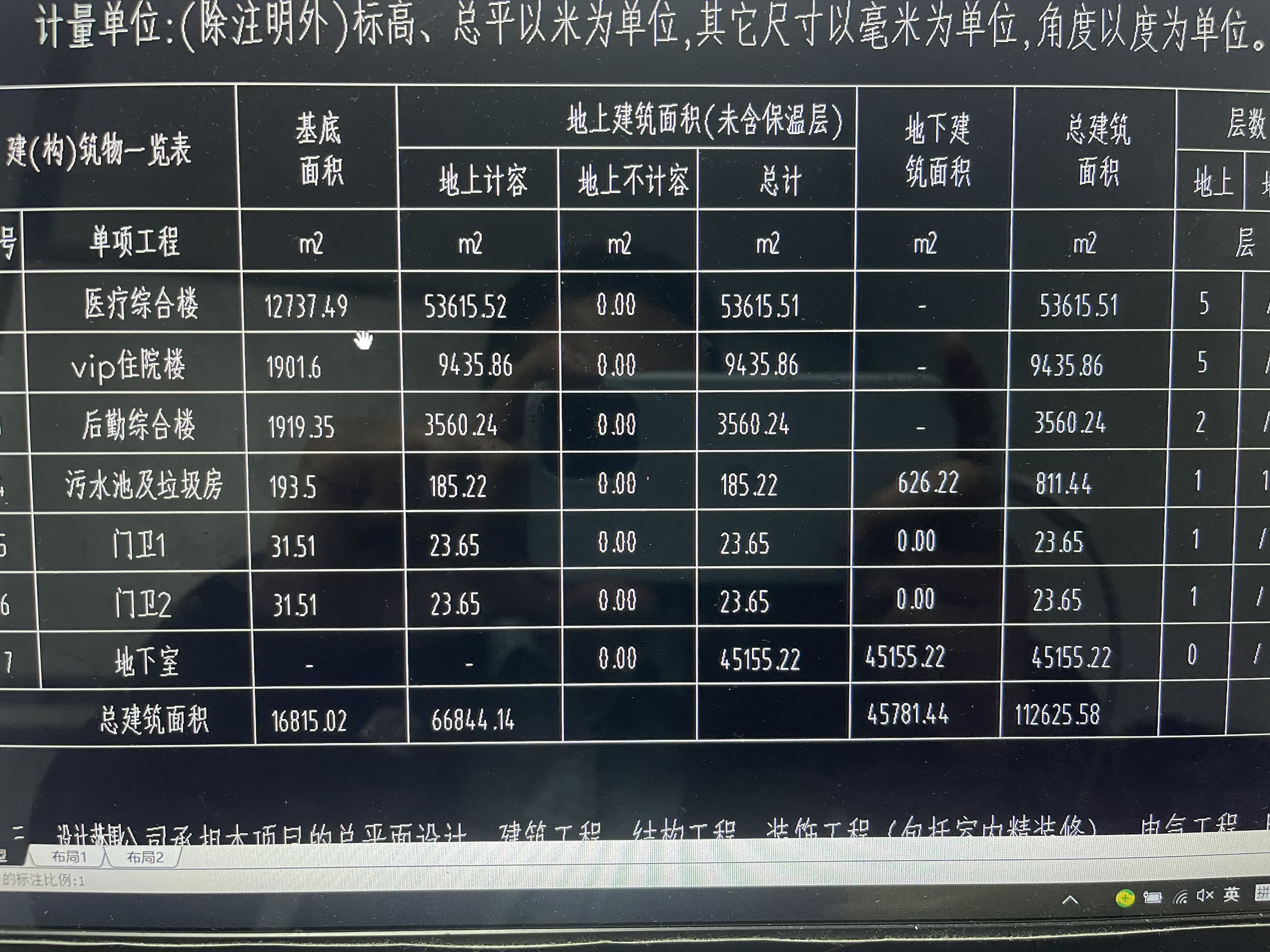綜合腳手架