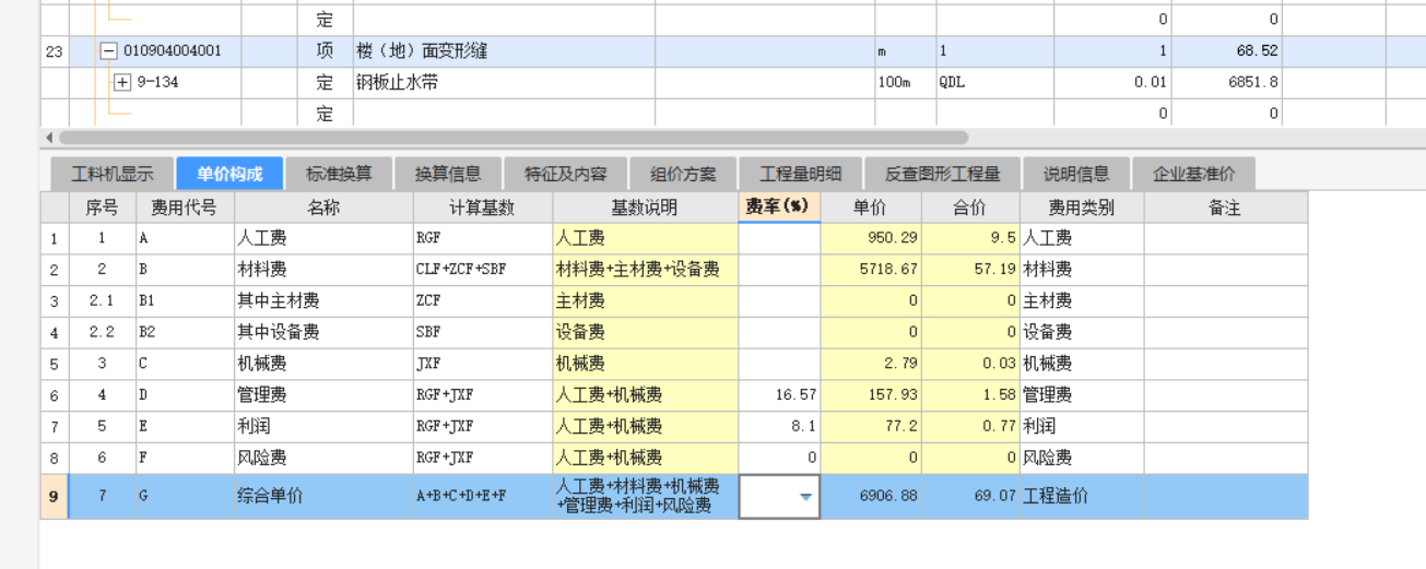 综合单价不