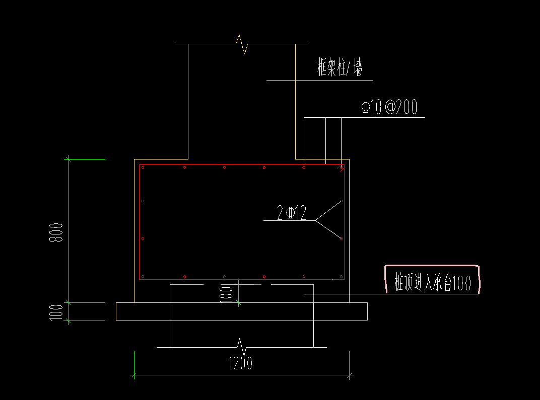 配筋形式