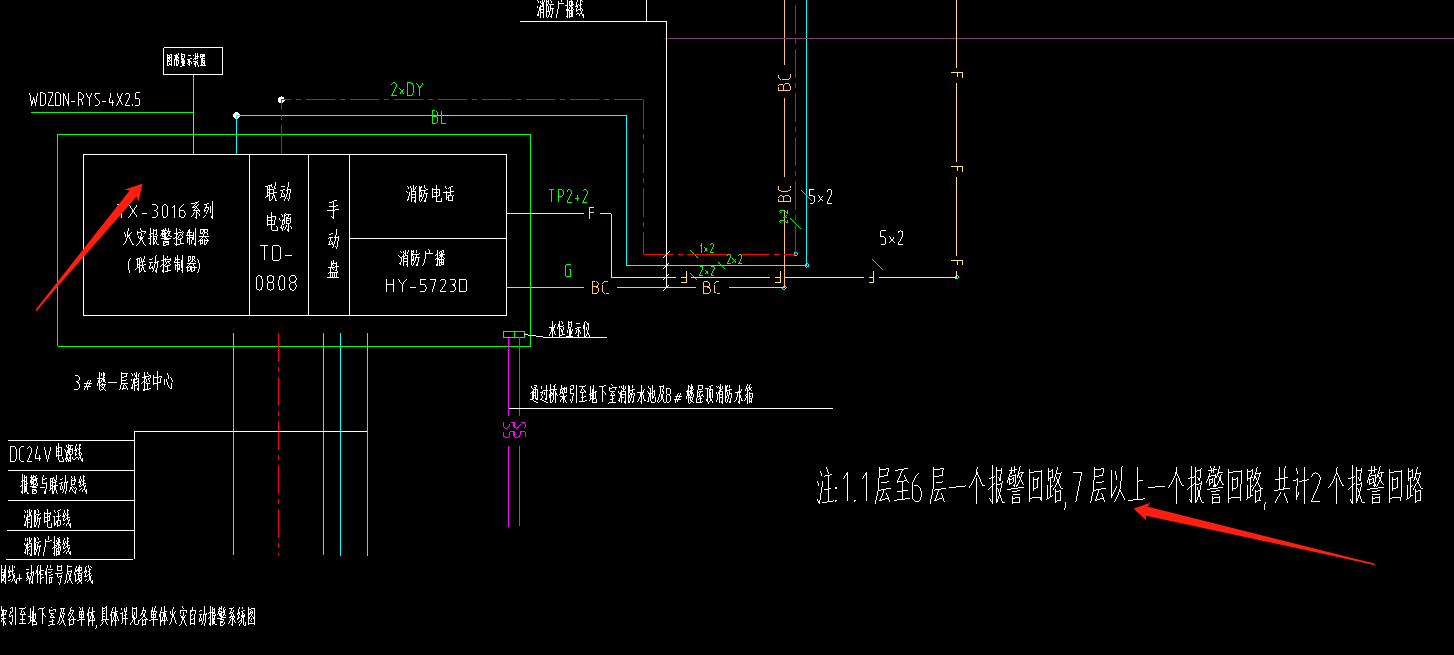 回路