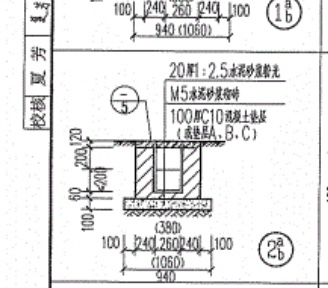 算量