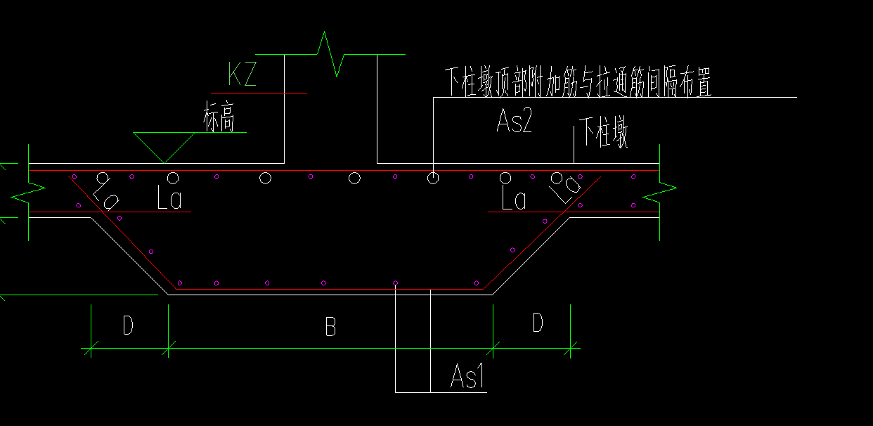 柱墩