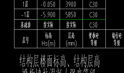 超高模板