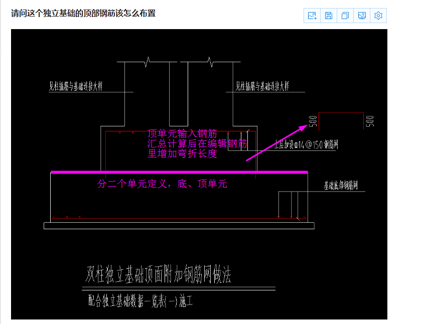 怎么布置