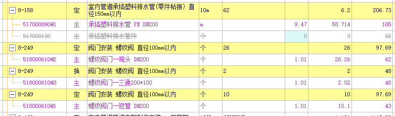 管件
