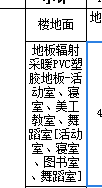 子目