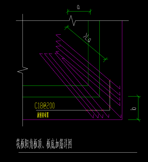 阳角