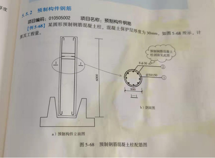 钢筋计