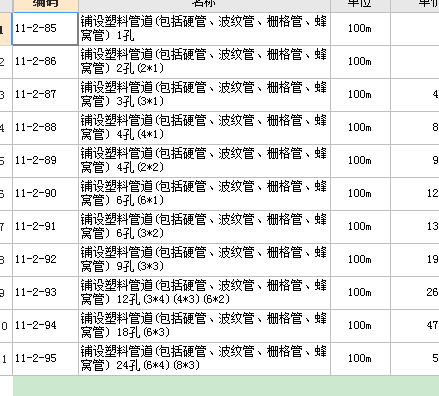 套什么定额