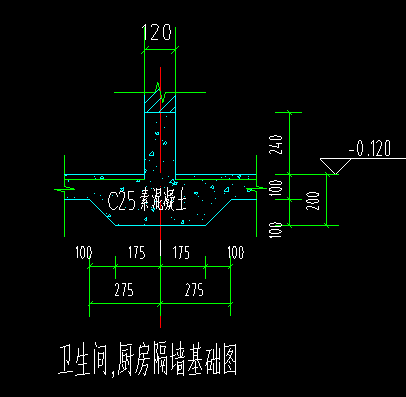 如何布置