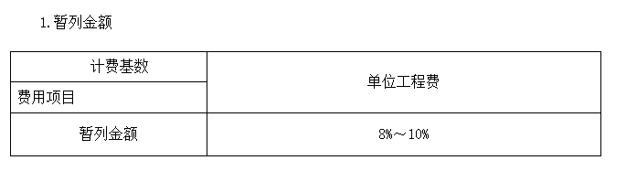 暂列金额