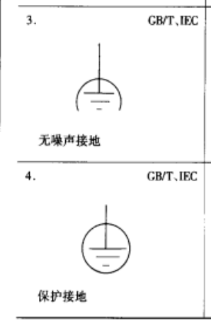 这个符号是
