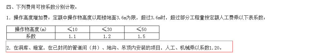 安装人工
