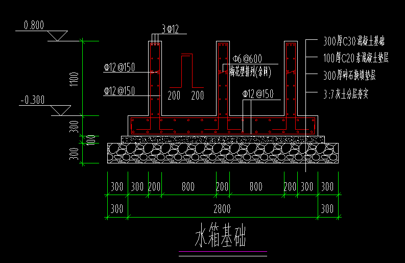 基础怎么画