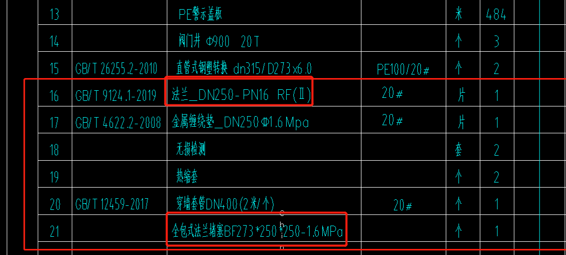 子目
