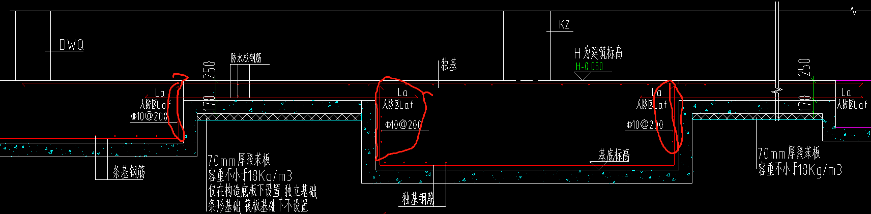 独基