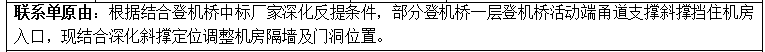 腳手架