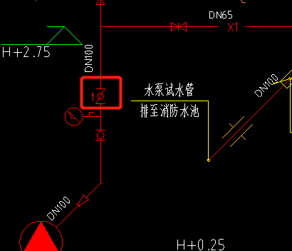 阀门