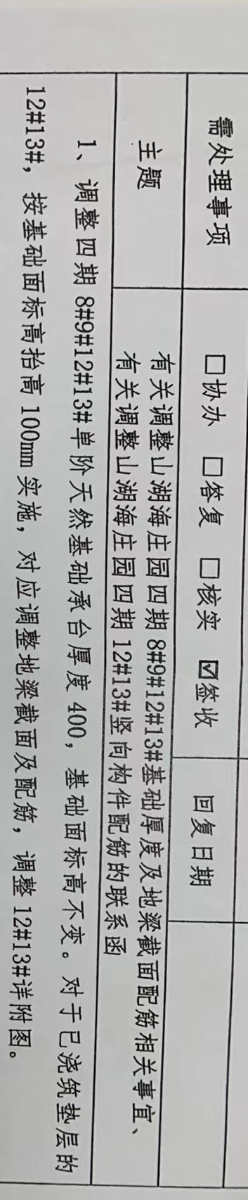 独立基础