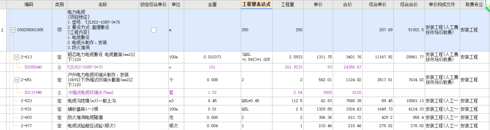 综合单价不