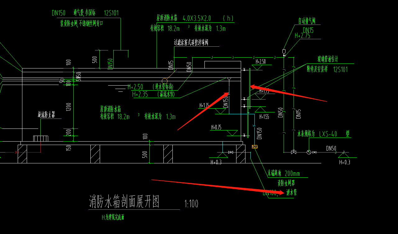 液位计套什么定额