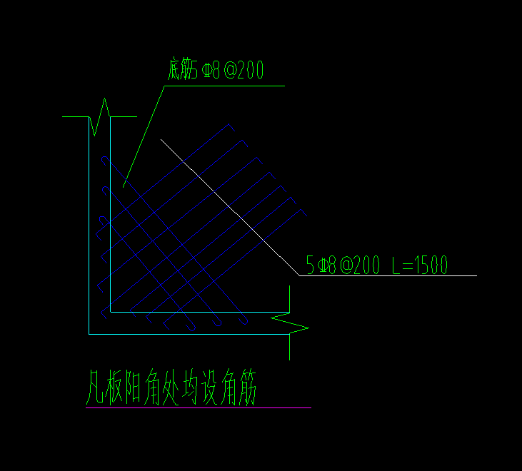 手算