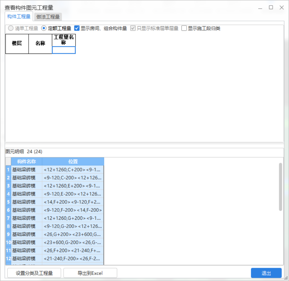 不出量