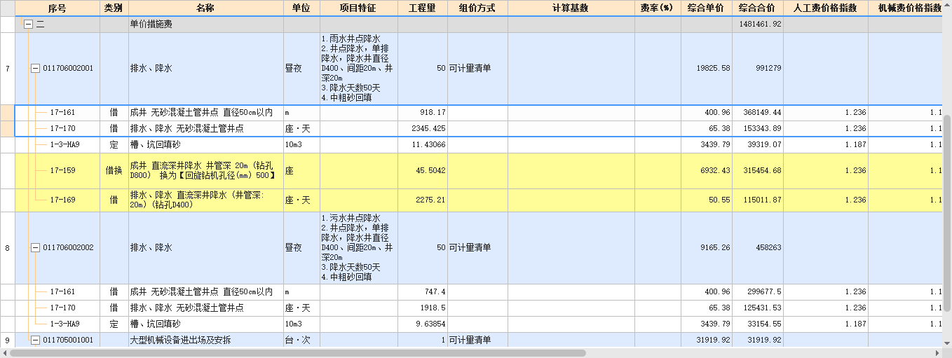 定额措施