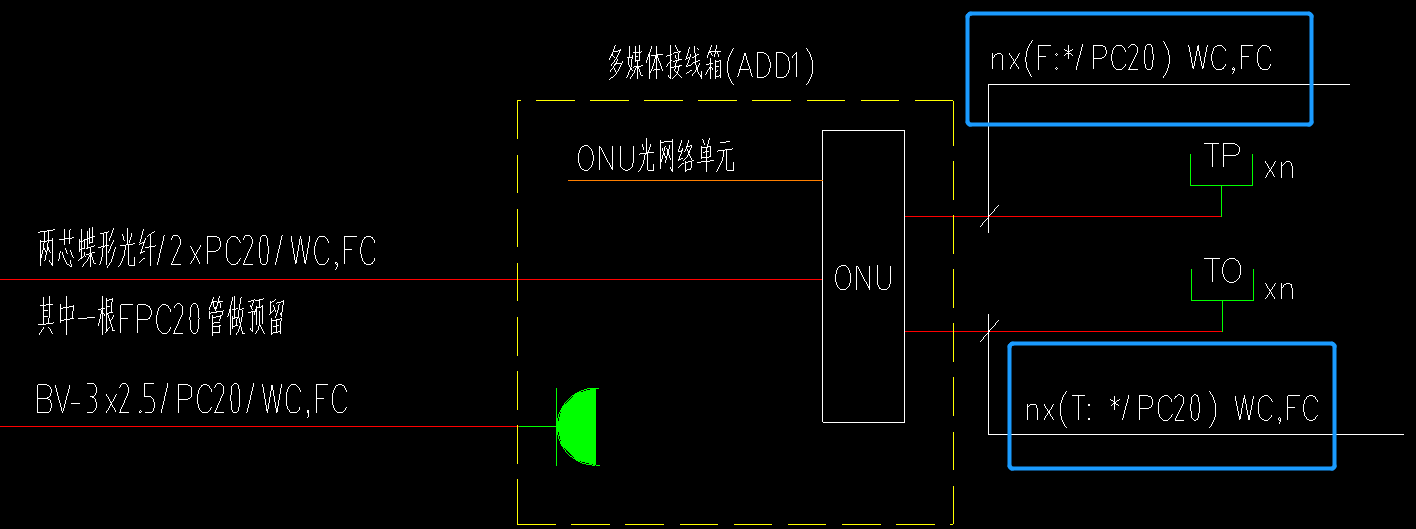 总说明