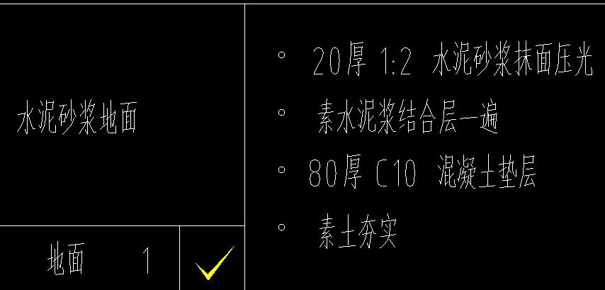 定額