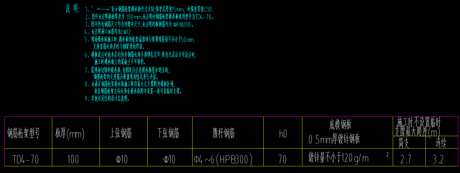 双层双向