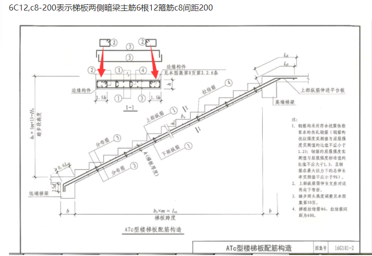 广联达服务新干线