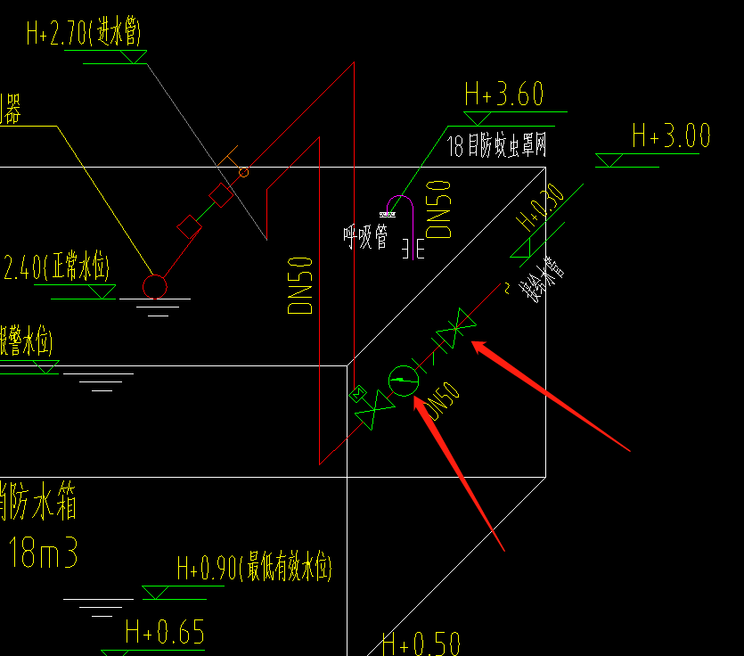 表表