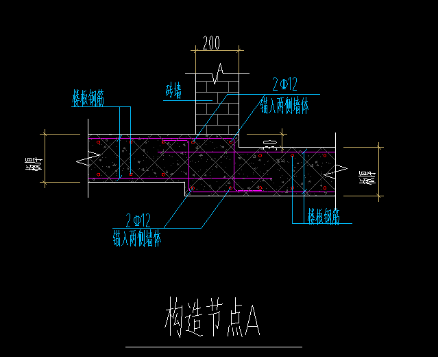 板与板