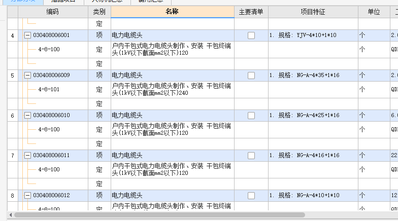 子目名称