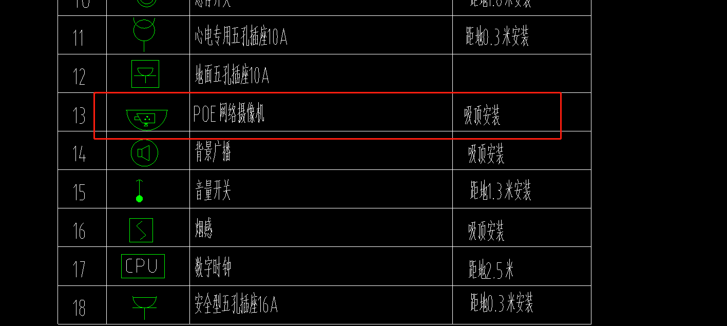 定额